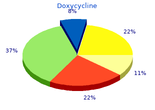 order doxycycline 200 mg with amex