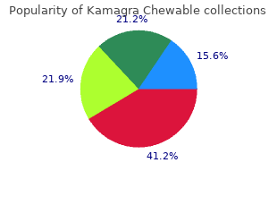 quality 100 mg kamagra chewable