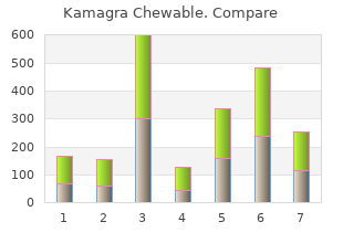 generic kamagra chewable 100 mg on line
