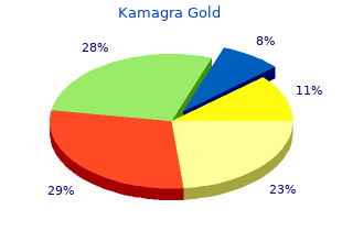 kamagra gold 100mg with amex