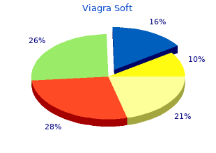purchase 100mg viagra soft amex