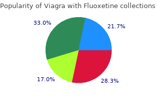 cheap viagra with fluoxetine 100mg online