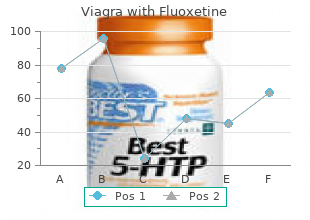purchase viagra with fluoxetine 100/60 mg fast delivery