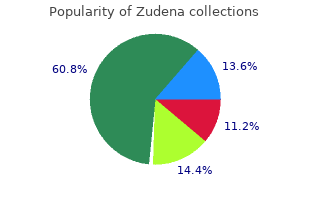 order zudena 100mg free shipping
