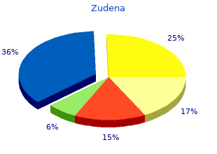 generic zudena 100 mg with visa