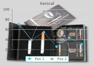 buy xenical 120 mg on line