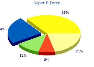 order super p-force 160 mg fast delivery