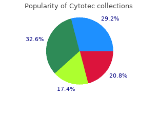 purchase cytotec 200 mcg free shipping