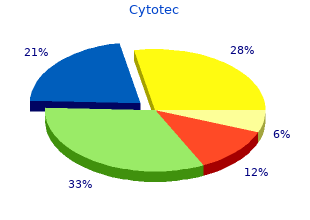 order 200mcg cytotec
