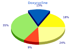 cheap doxycycline 200mg without a prescription