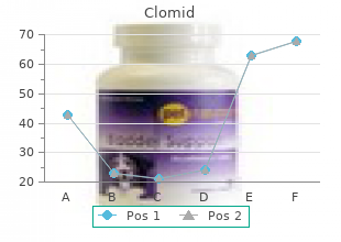 cheap 50 mg clomid mastercard
