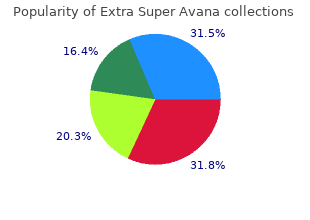 generic extra super avana 260 mg overnight delivery