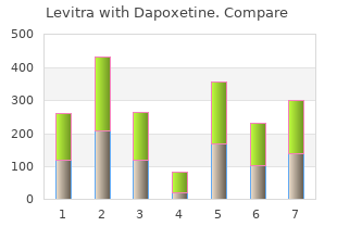 buy generic levitra with dapoxetine 40/60mg line