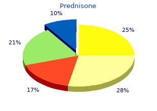 order prednisone 20mg mastercard