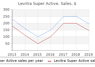 order 20mg levitra super active fast delivery