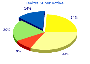 buy levitra super active 20mg free shipping
