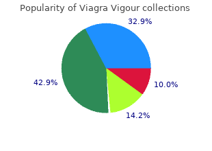 generic 800mg viagra vigour with visa