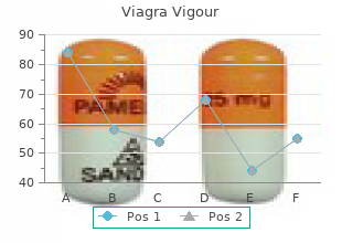 buy viagra vigour 800 mg on-line