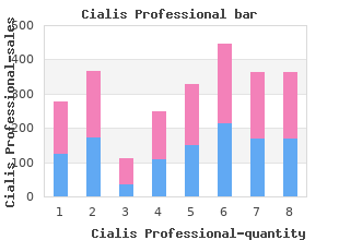 order cialis professional 40mg
