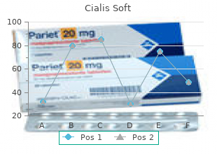generic 20 mg cialis soft overnight delivery