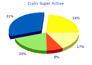 buy cialis super active 20mg fast delivery
