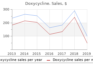 cheap doxycycline 100 mg with amex