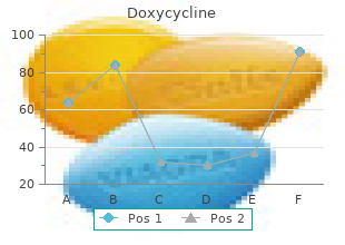 purchase 200 mg doxycycline otc