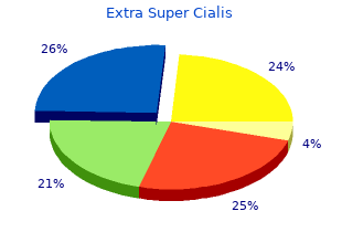 cheap extra super cialis 100mg with visa