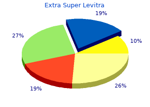 discount 100 mg extra super levitra with amex