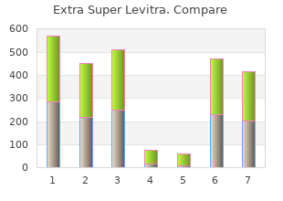 discount extra super levitra 100 mg with amex