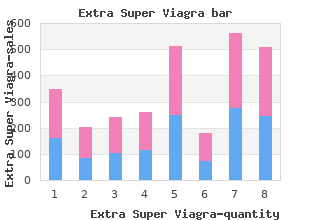 purchase extra super viagra 200mg visa