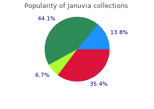 generic januvia 100 mg free shipping