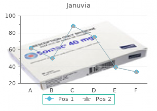 buy januvia 100mg online