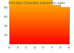 generic kamagra chewable 100mg amex
