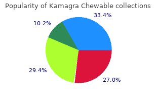 buy 100 mg kamagra chewable mastercard