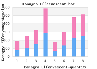 discount kamagra effervescent 100 mg without a prescription