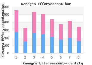 kamagra effervescent 100 mg on line