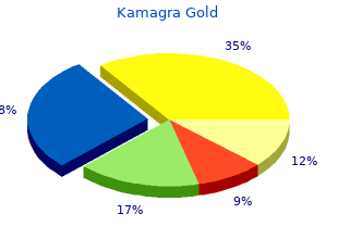 discount kamagra gold 100 mg on-line