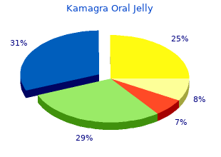 purchase 100 mg kamagra oral jelly