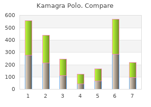 buy kamagra polo 100 mg online