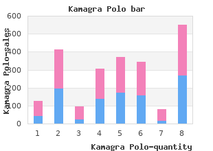 order kamagra polo 100 mg with mastercard