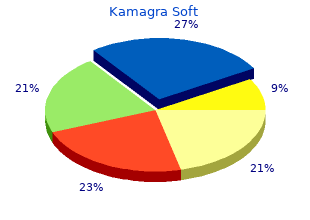 order kamagra soft 100 mg amex