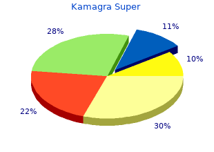 generic kamagra super 160 mg online