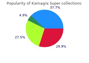 cheap kamagra super 160mg mastercard