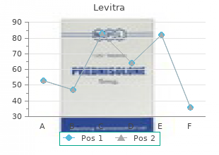 generic levitra 10 mg