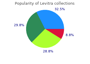 purchase levitra 10 mg