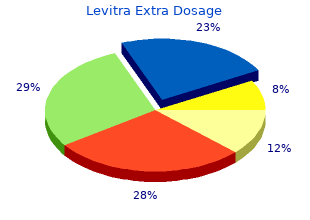 discount 40mg levitra extra dosage with amex