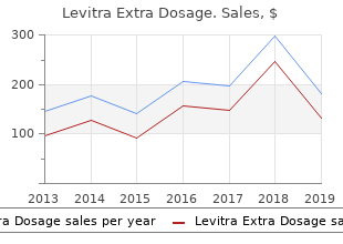 generic levitra extra dosage 40mg without prescription
